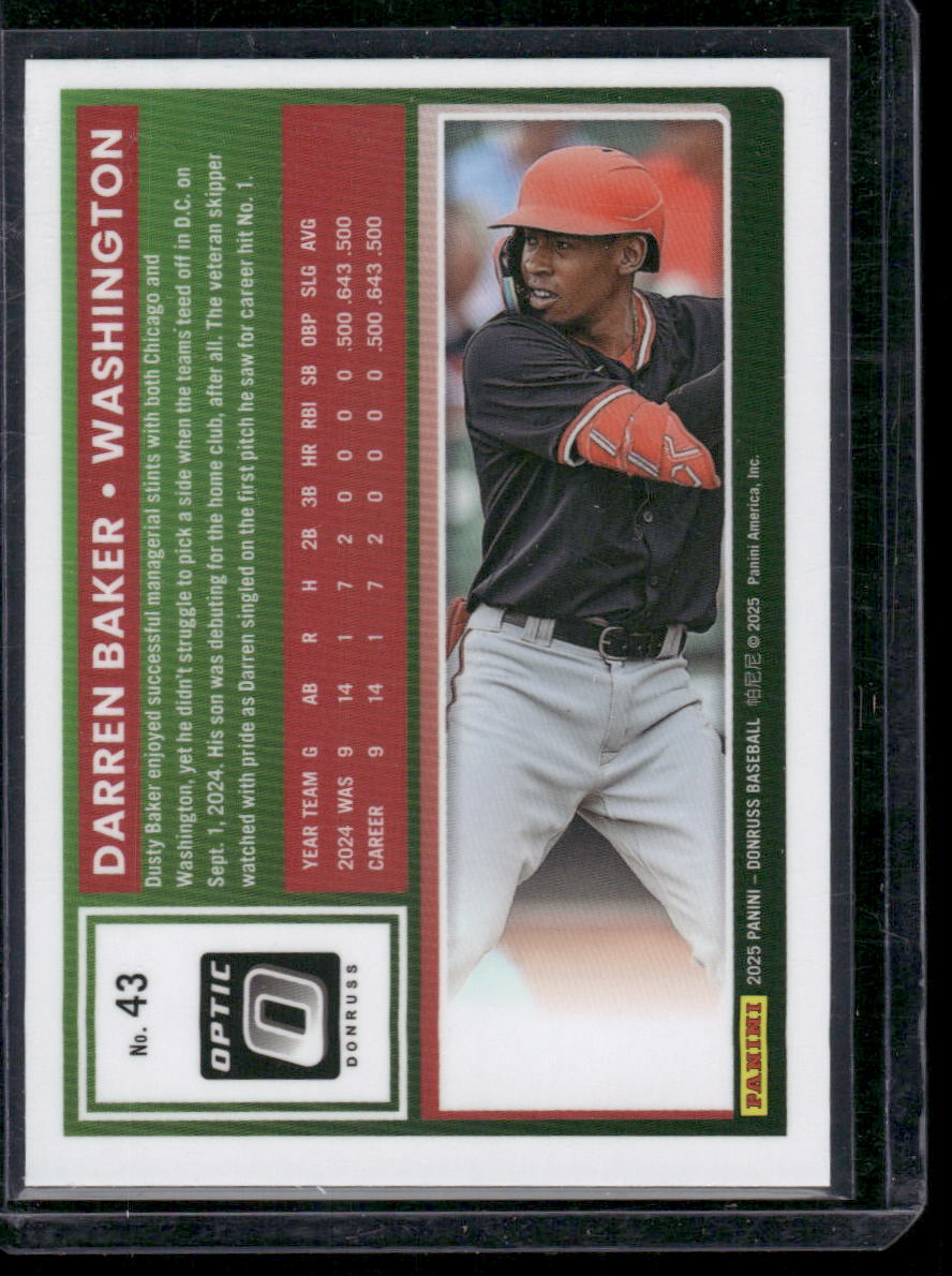 2025 Donruss Optic Darren Baker #43 Baseball
