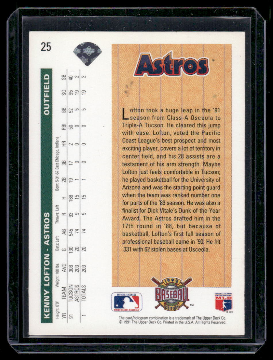 1991 Upper Deck Star Rookie Kenny Lofton #25 Baseball
