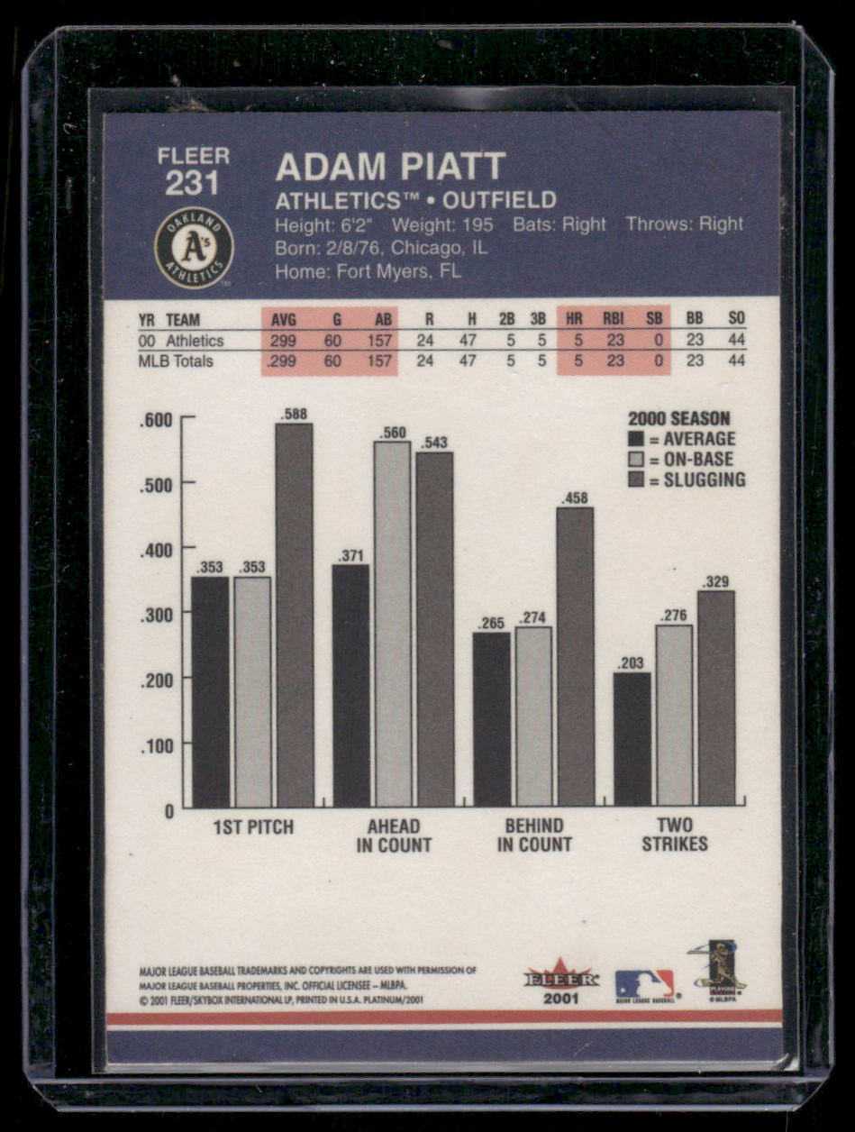 2001 Fleer Platinum Adam Piatt #231 Baseball