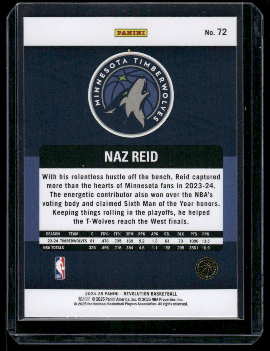 2024-25 Panini Revolution Basketball Naz Reid #72 Basketball