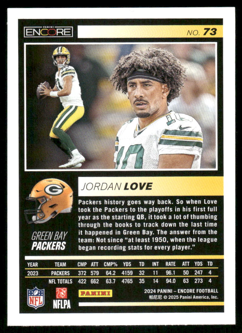 2025 Panini Pinnacle Encore Jordan Love #73 Football