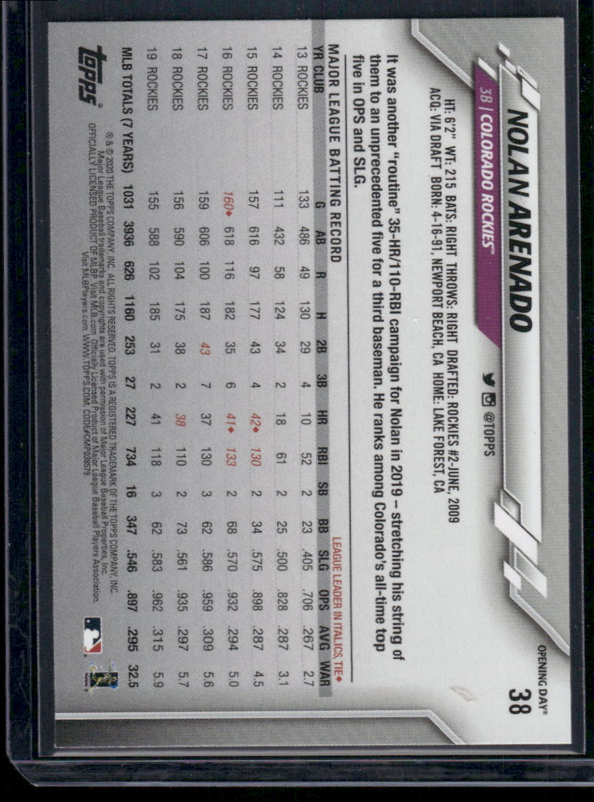 2020 Topps Opening Day Nolan Arenado #38 Baseball