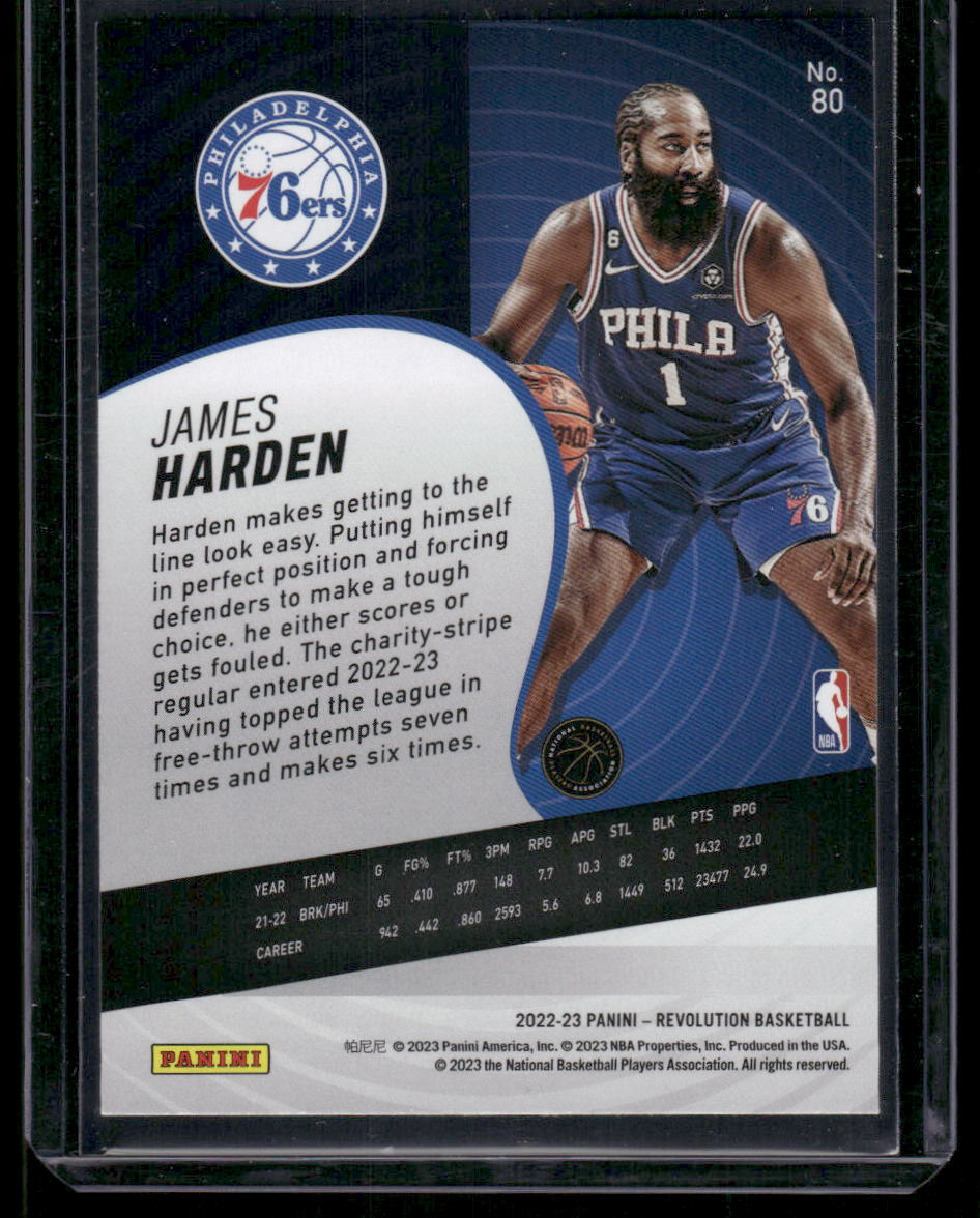 2022-23 Panini Revolution James Harden #80 Groove Basketball