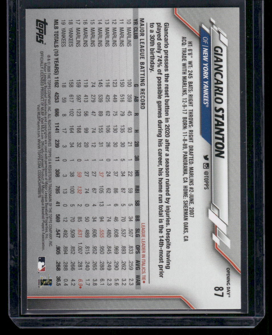 2020 Topps Opening Day Giancarlo Stanton #87 Baseball
