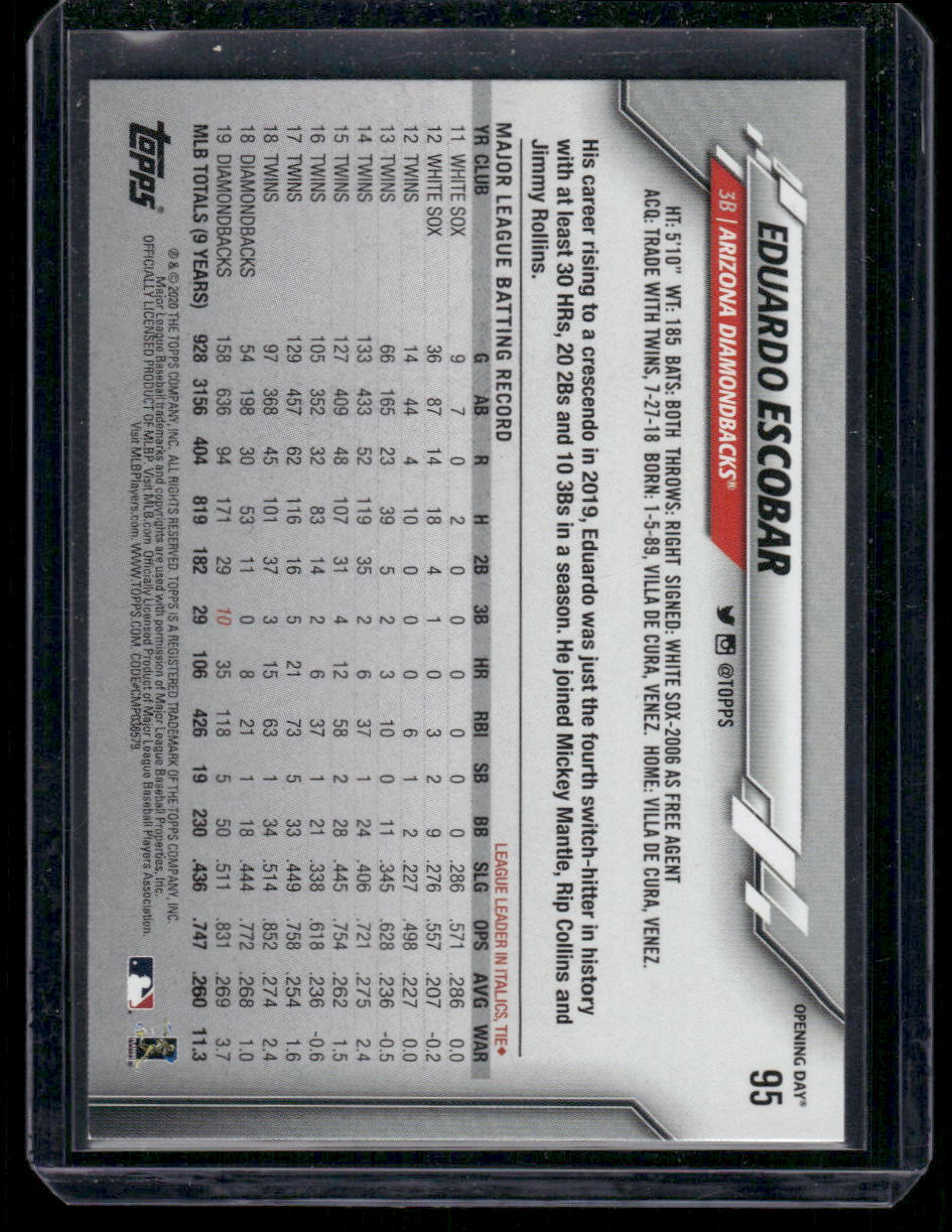 2020 Topps Opening Day Eduardo Escobar #95 Baseball