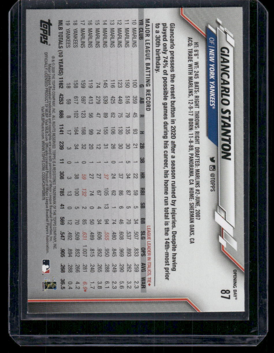 2020 Topps Opening Day Giancarlo Stanton #87 Baseball