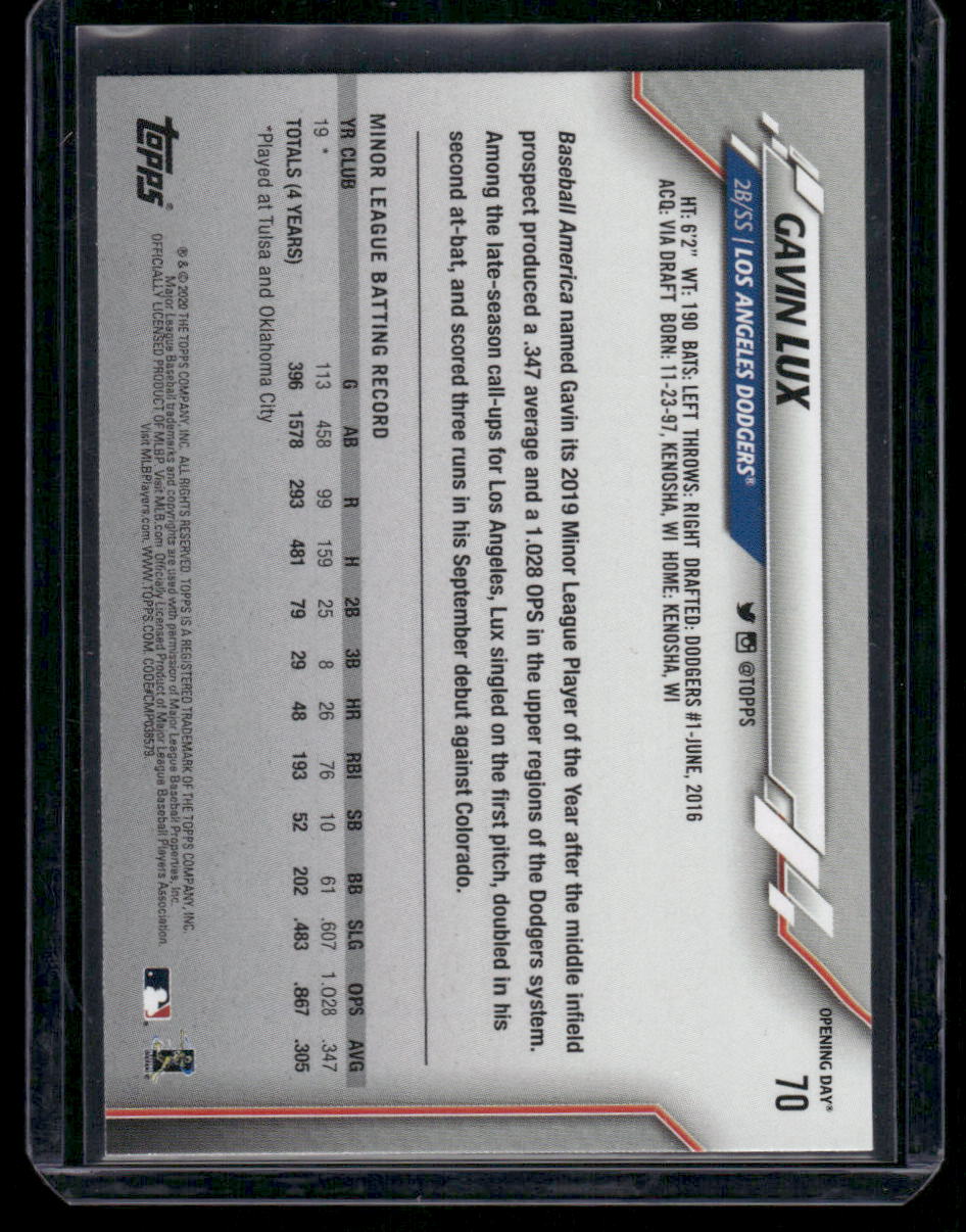 2020 Topps Opening Day Gavin Lux #70 RC Baseball