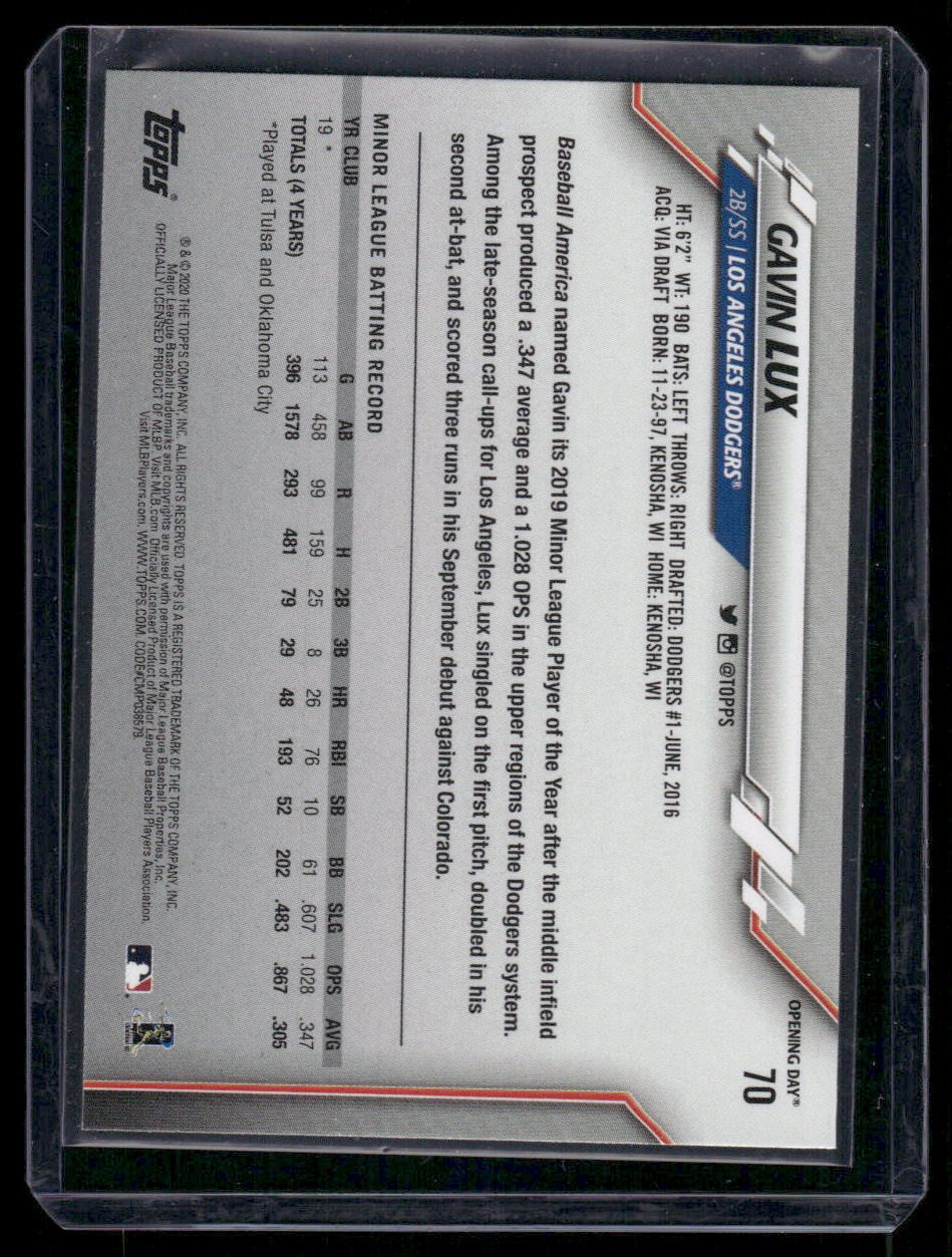 2020 Topps Opening Day Gavin Lux #70 / RC Baseball