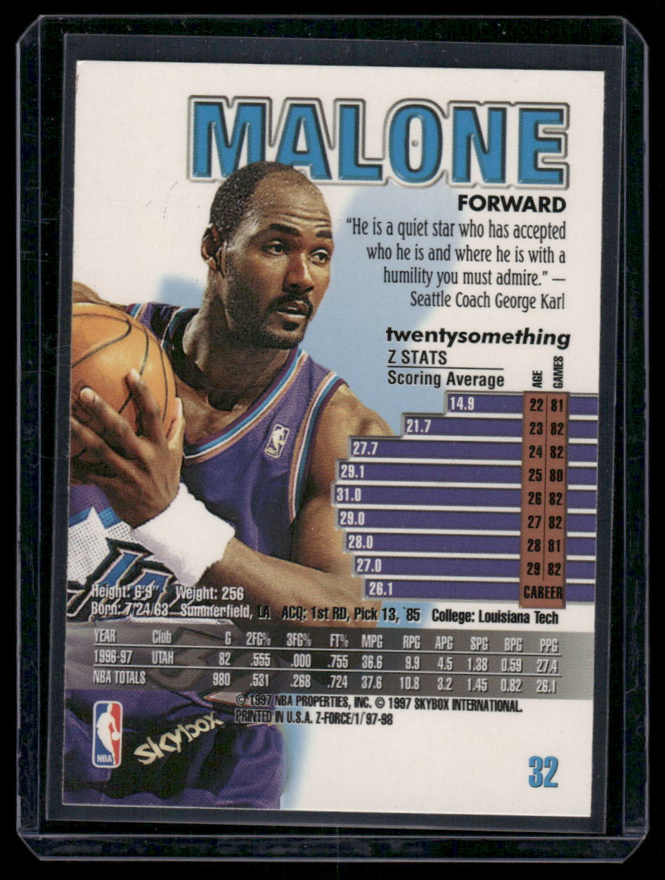 1997-98 SkyBox Z-Force 1996-97 SkyBox Z-Force Karl Malone #32 Basketball