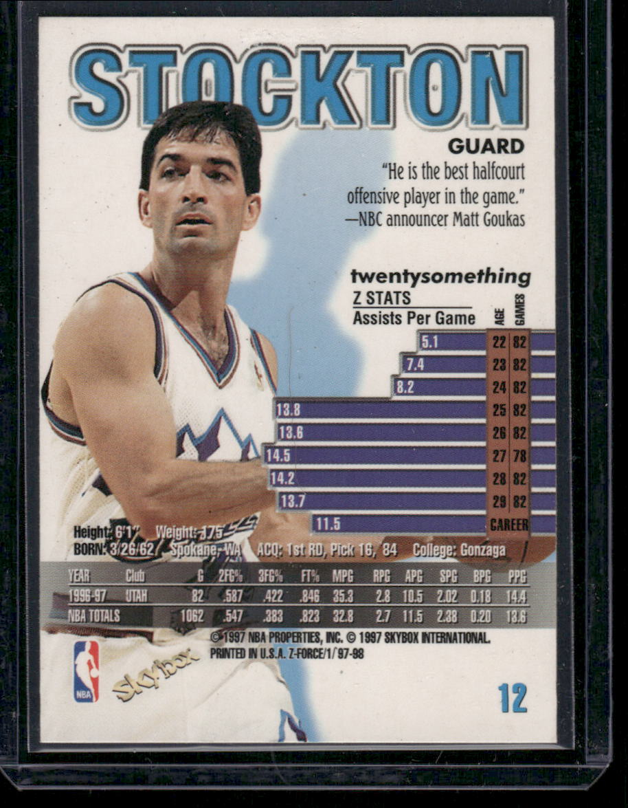 1997-98 Z-Force John Stockton #12 Basketball