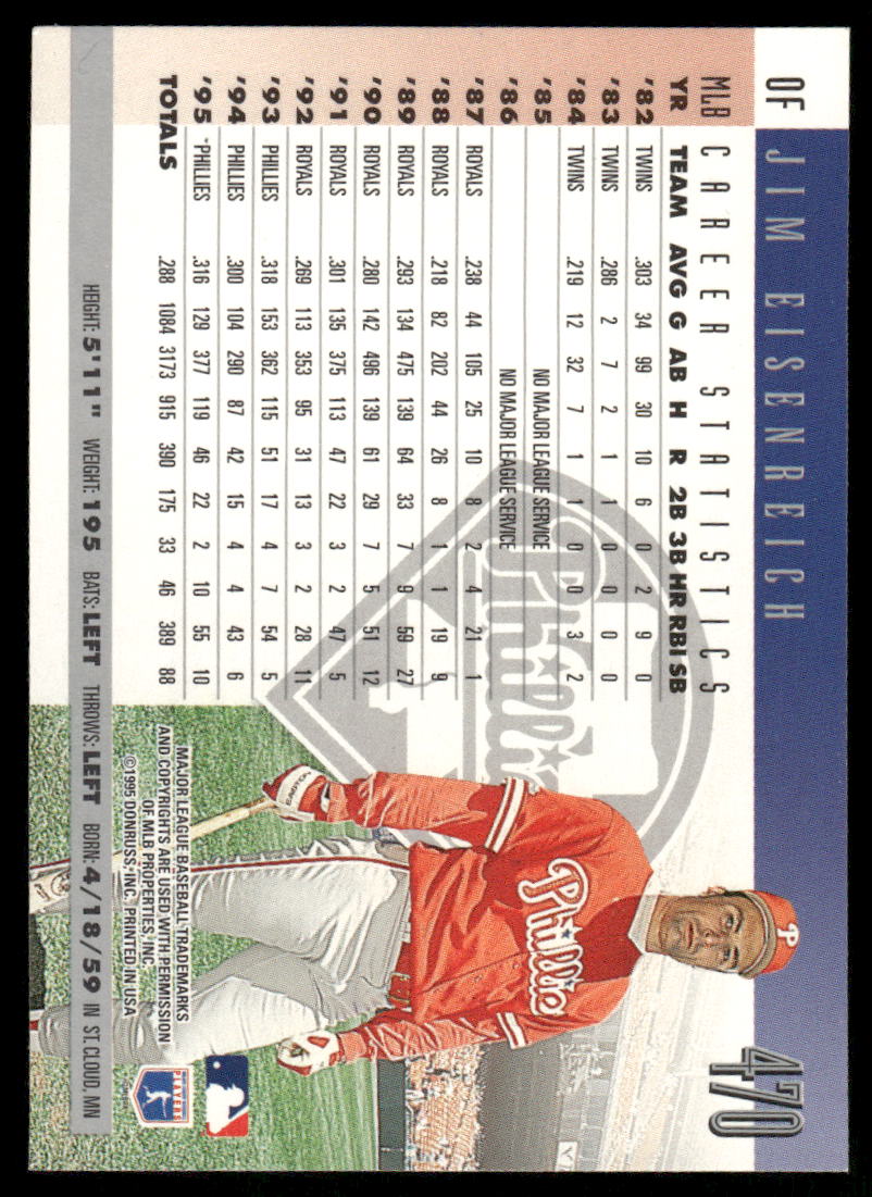 1995 Donruss Jim Eisenreich #470 Baseball