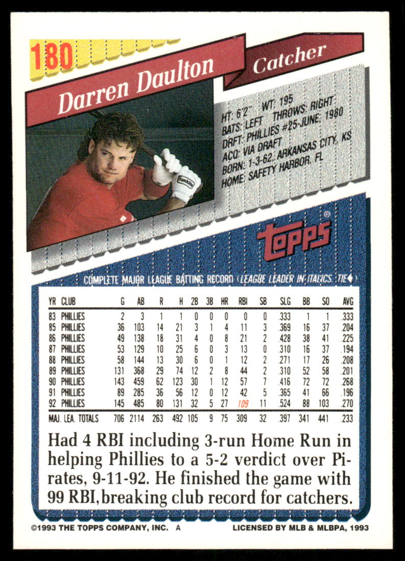 1993 Topps Darren Daulton #180 Baseball