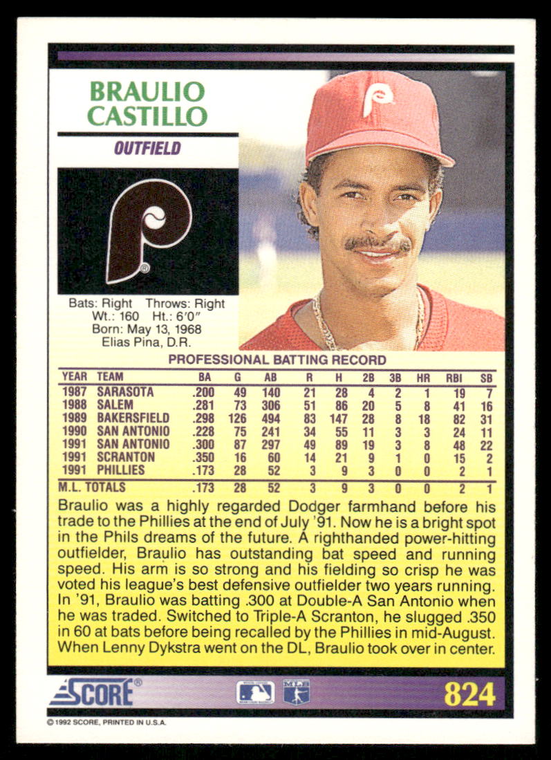 1992 Score Braulio Castillo #824 Baseball