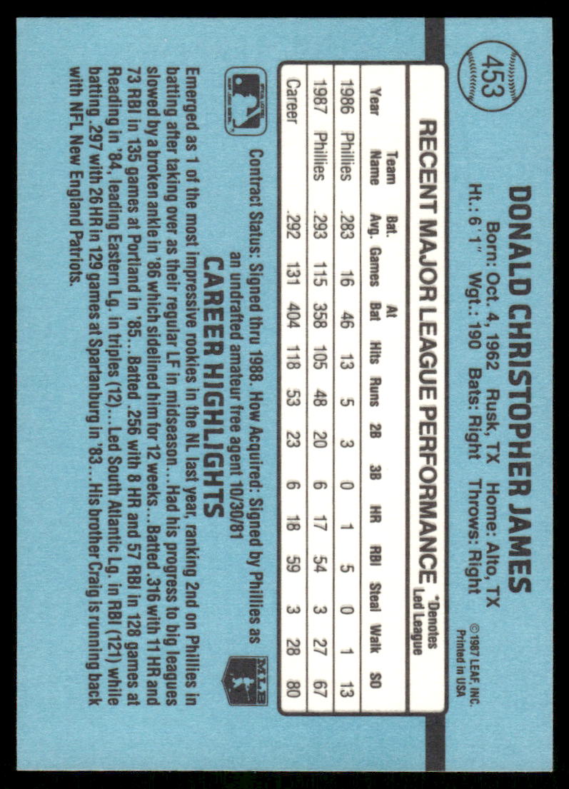 1987 Donruss Chris James #453 Baseball