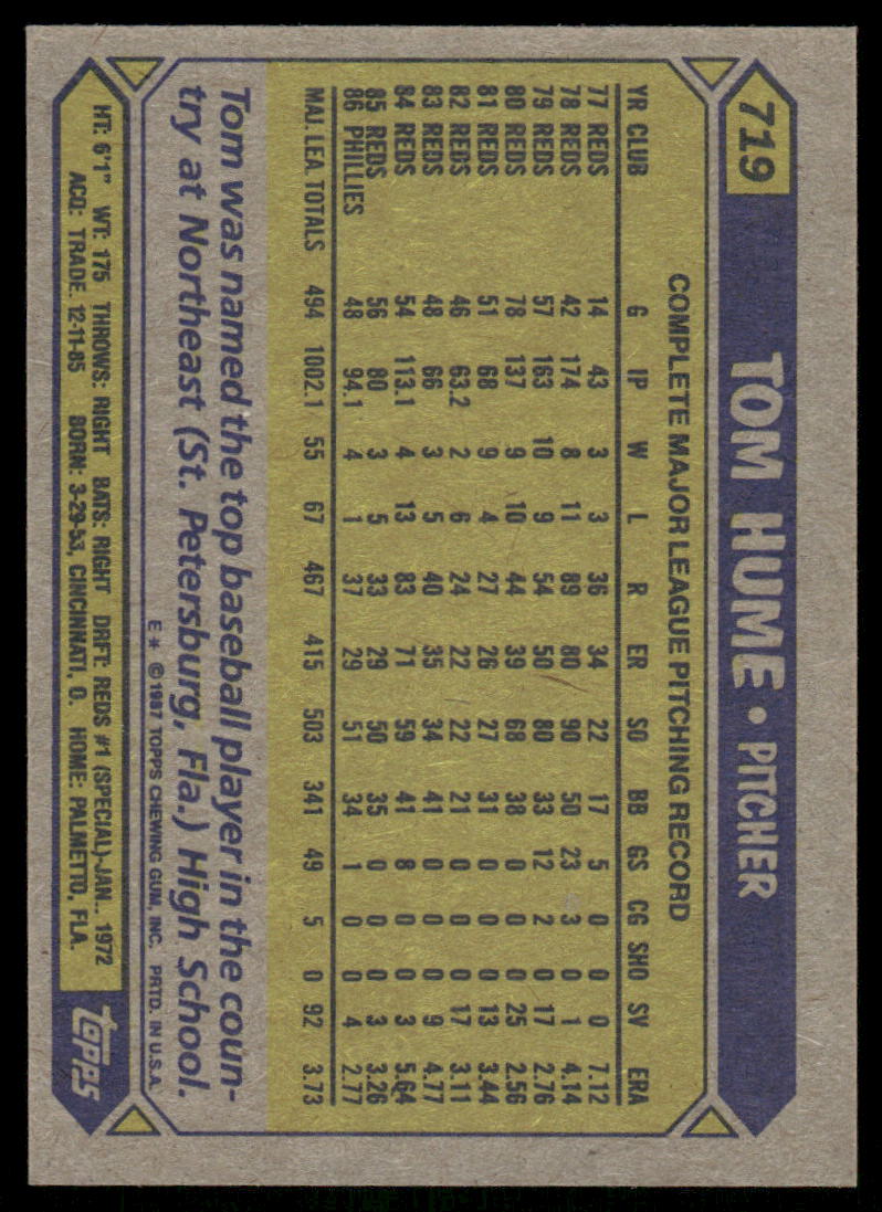 1987 Topps Tom Hume #719 Baseball