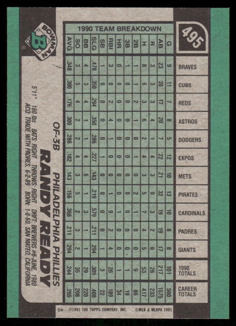 1991 Bowman Randy Ready #495 Baseball