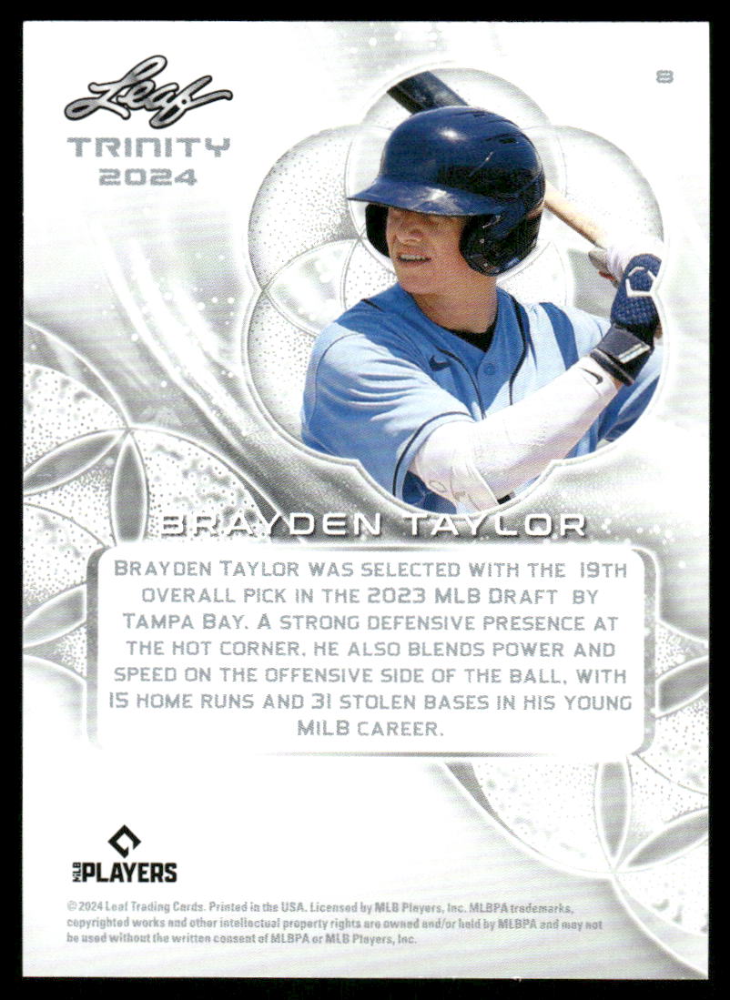 2024 Leaf Trinity Brayden Taylor Baseball