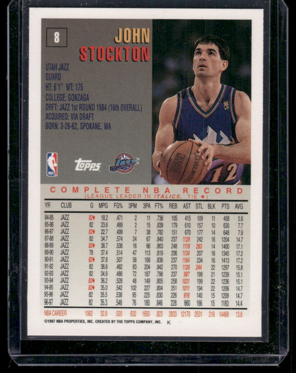 1997 Topps John Stockton #8 Basketball