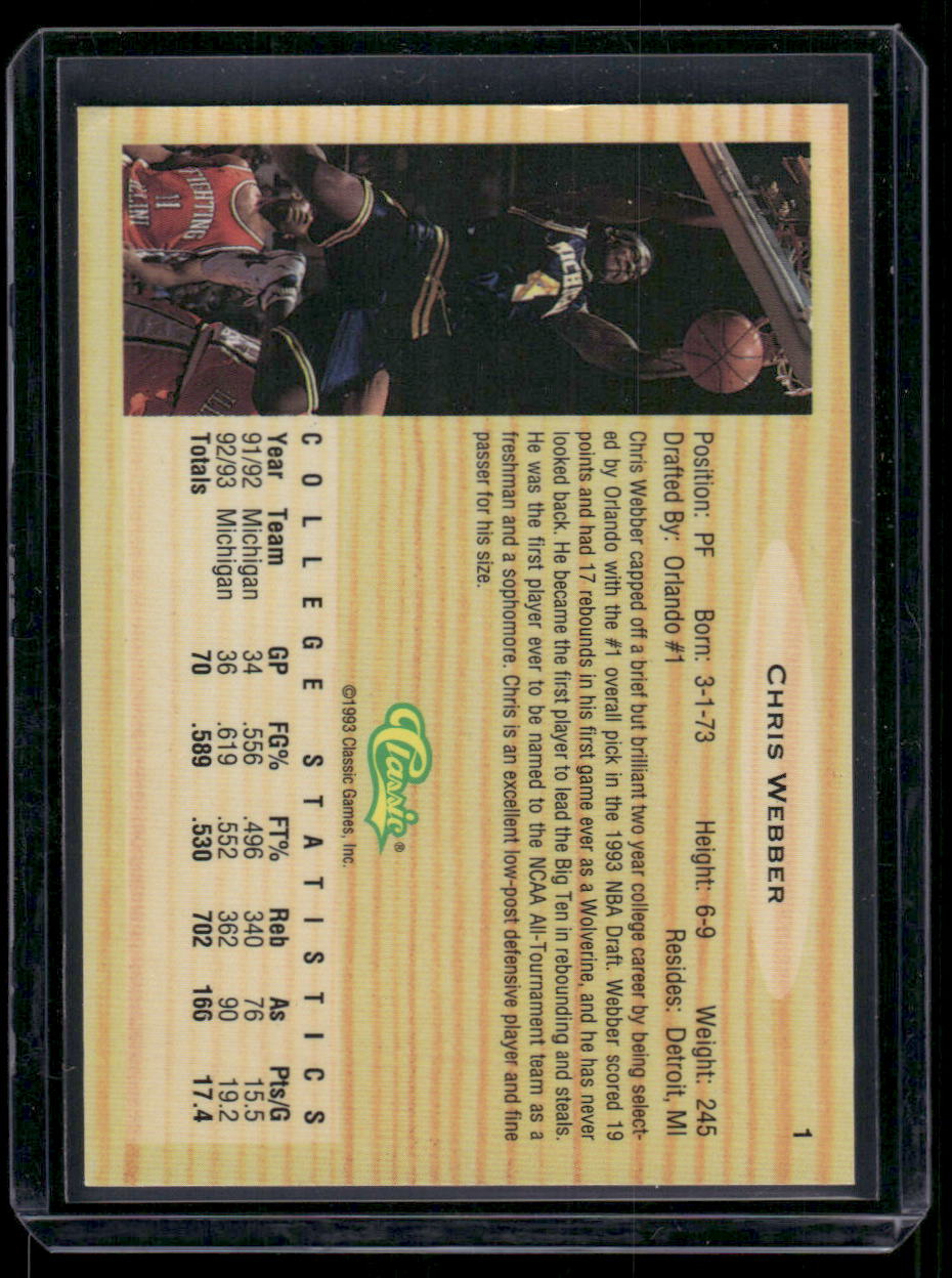 1993 Classic Chris Webber #1 Basketball