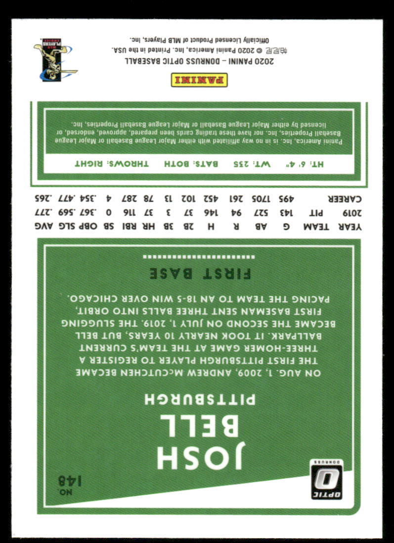 2020 Panini Donruss Optic Josh Bell #148 Baseball