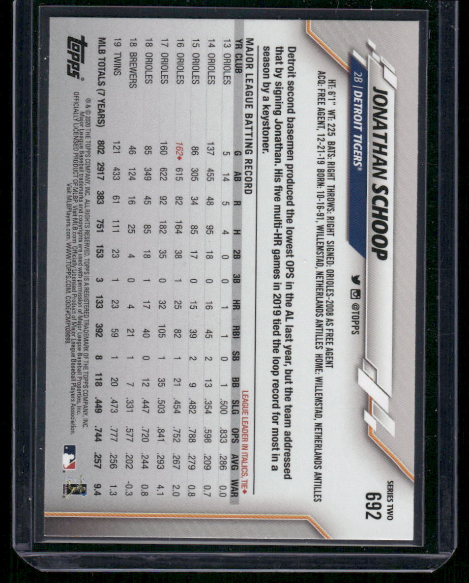 2020 Topps Jonathan Schoop #692 Baseball