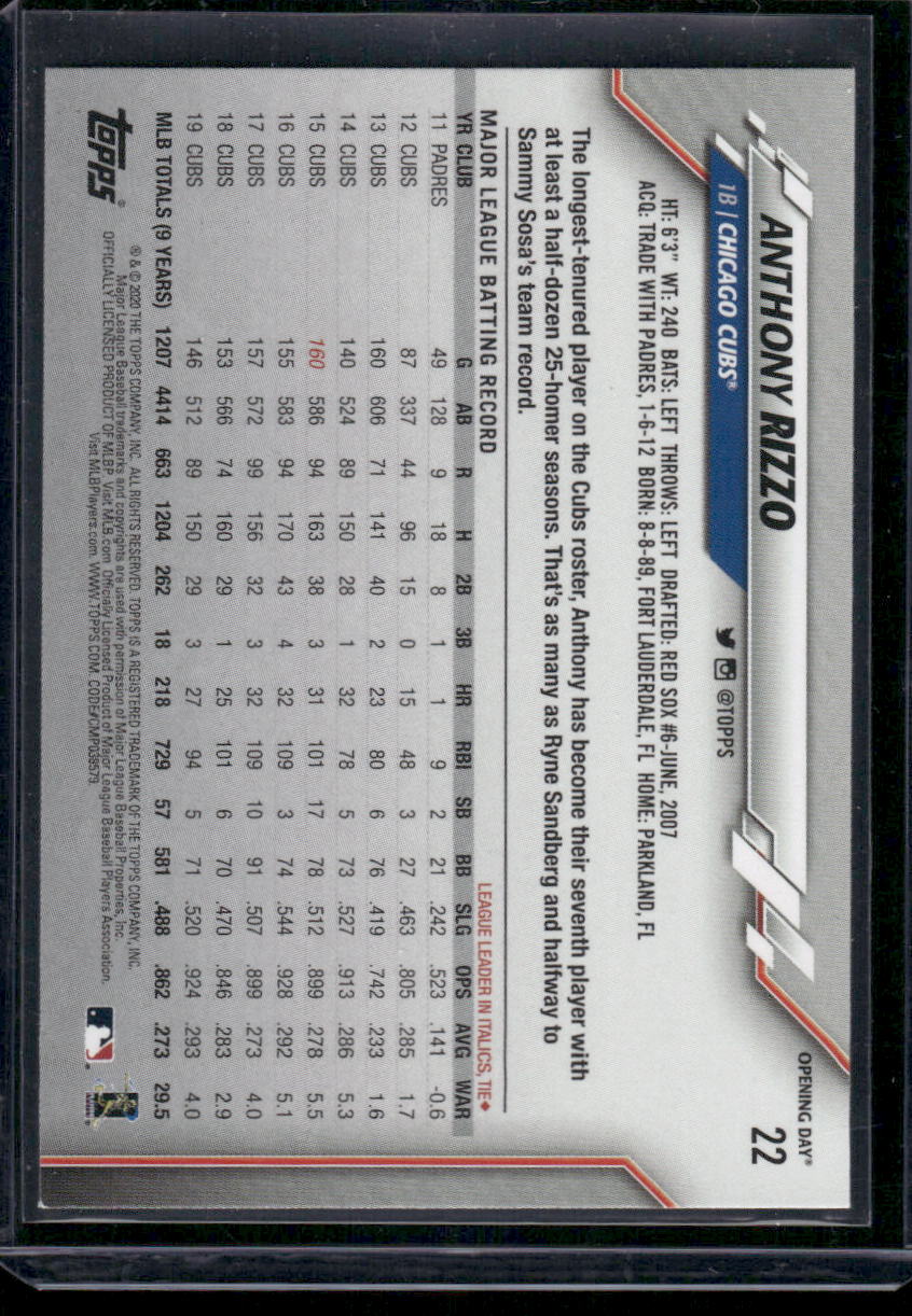 2020 Topps Opening Day Anthony Rizzo #22 Baseball
