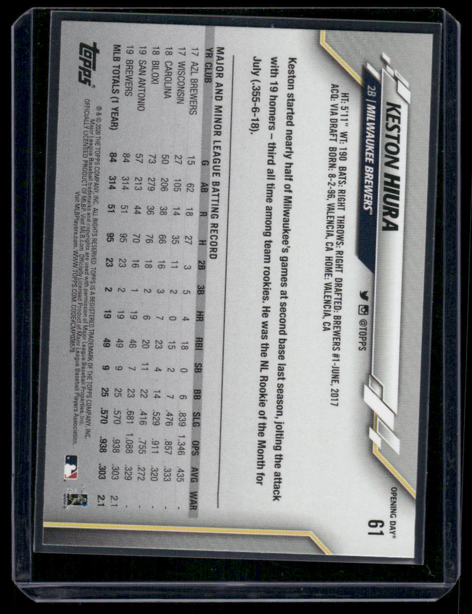 2020 Topps Opening Day Keston Hiura #61 Baseball