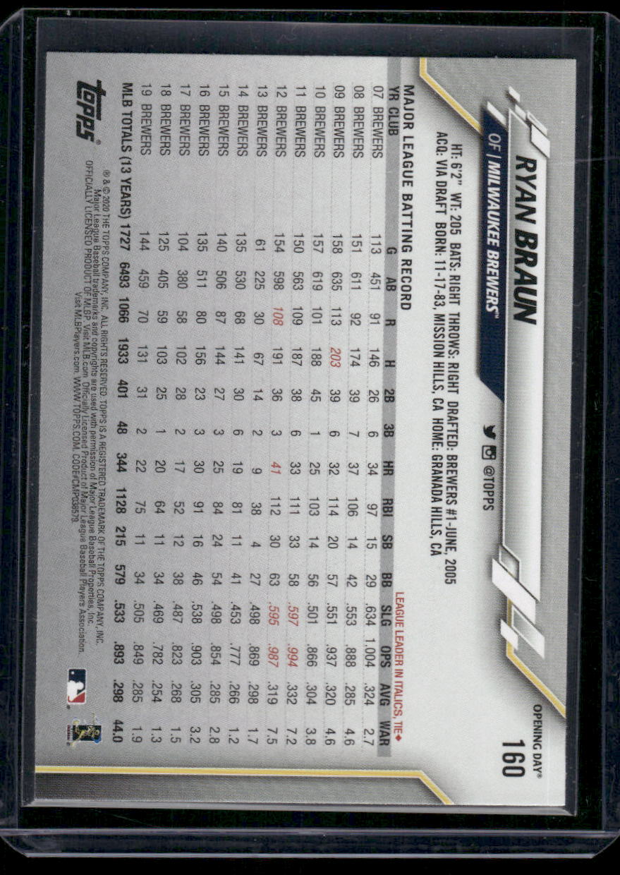 2020 Topps Opening Day Ryan Braun #160 Baseball