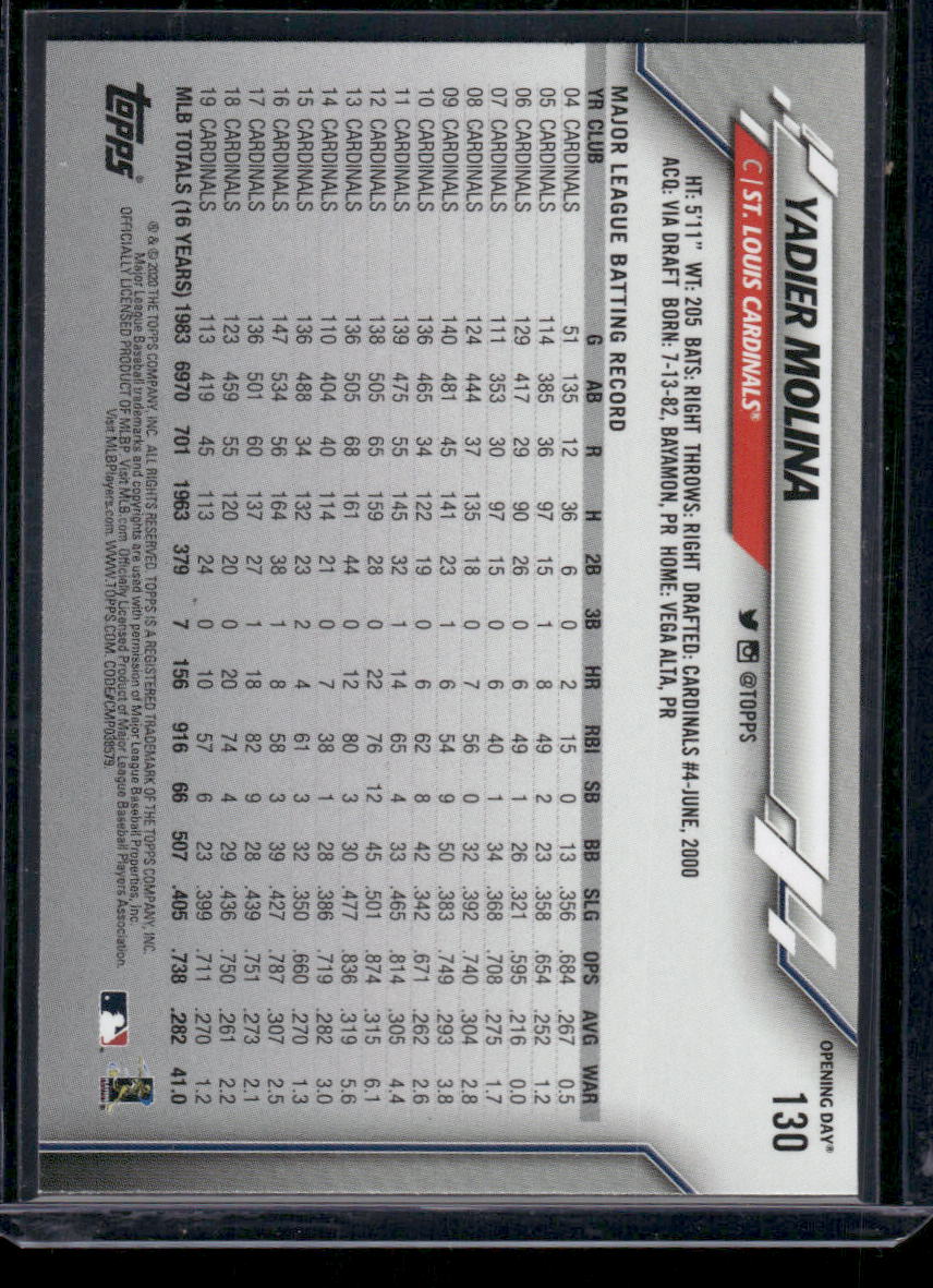 2020 Topps Opening Day Yadier Molina #130 Baseball