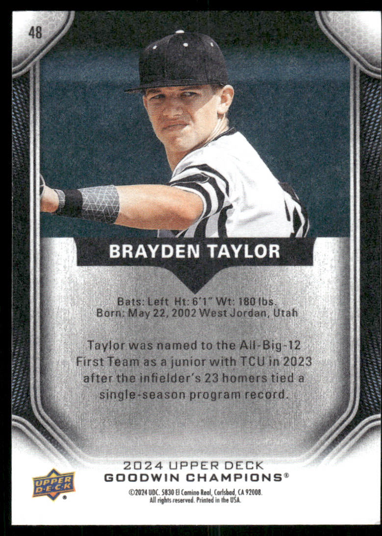 2024 Upper Deck Goodwin Champions Brayden Taylor #48 Baseball