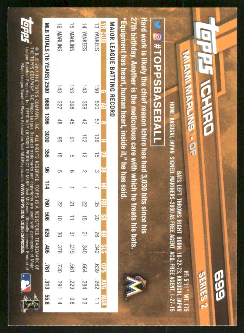2017 Topps Series 2 Ichiro #699 All Star Game Baseball