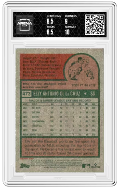 2024 Topps Heritage Elly De La Cruz #473 RC Baseball Arena Club 9