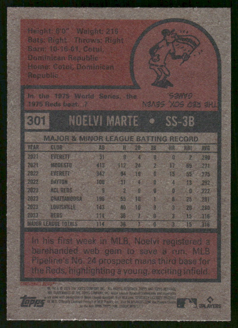 2024 Topps Heritage Noelvi Marte #301 RC Baseball