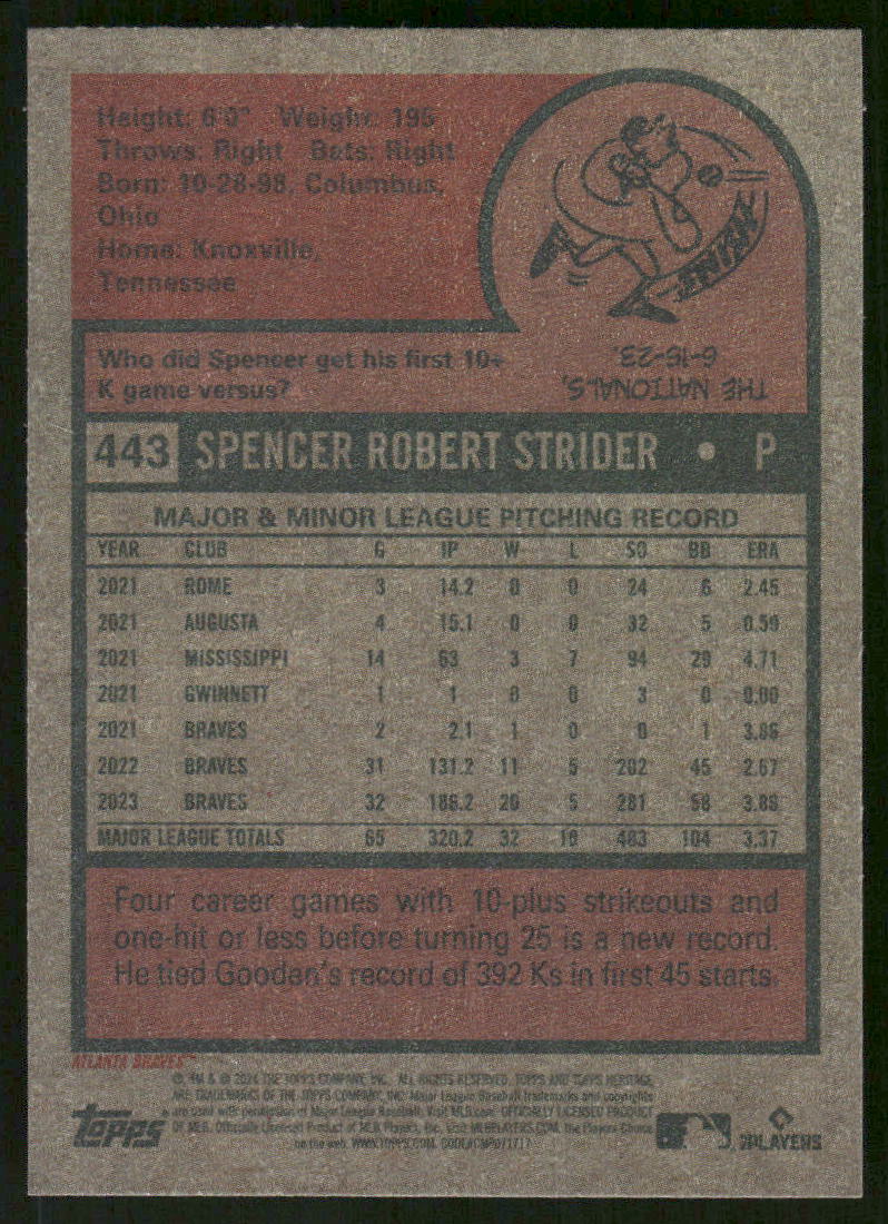 2024 Topps Heritage Spencer Strider #443 Baseball