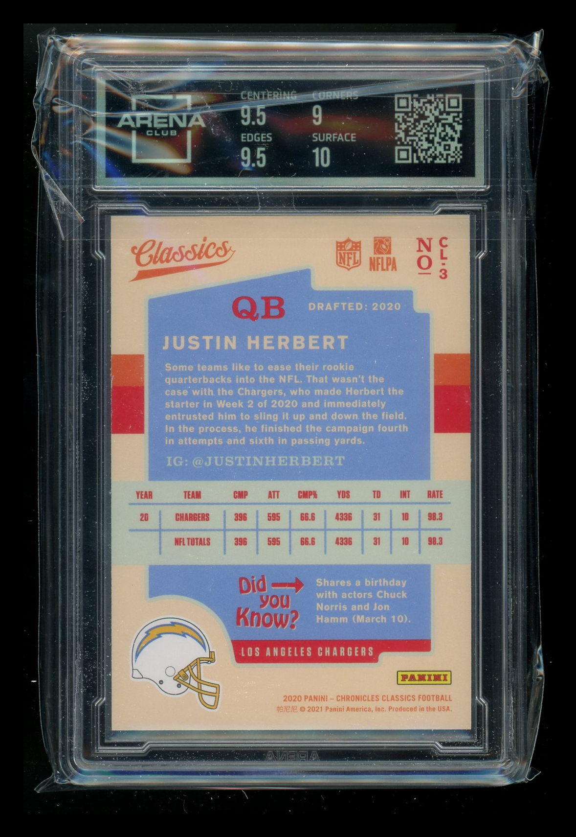 2020 Panini Chronicles Classics Justin Herbert #CL-3 RC Football Arena Club 9.5