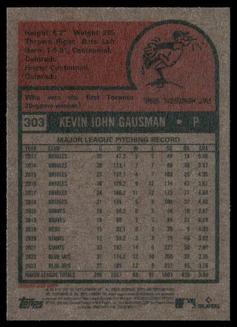 2024 Topps Heritage Kevin Gausman #303 Baseball