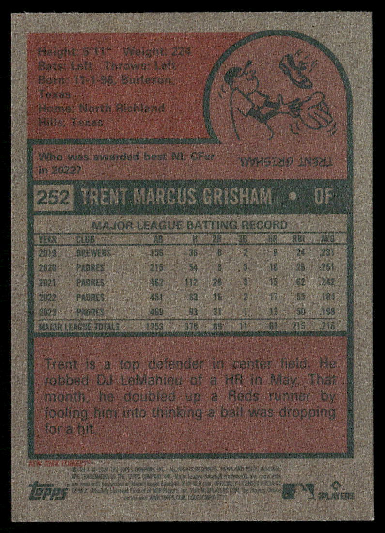 2024 Topps Heritage Trent Grisham #252 Baseball