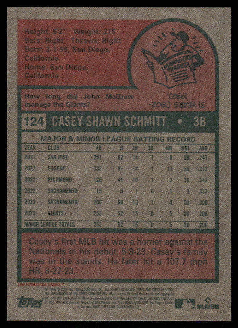 2024 Topps Heritage Casey Schmitt #124 Baseball