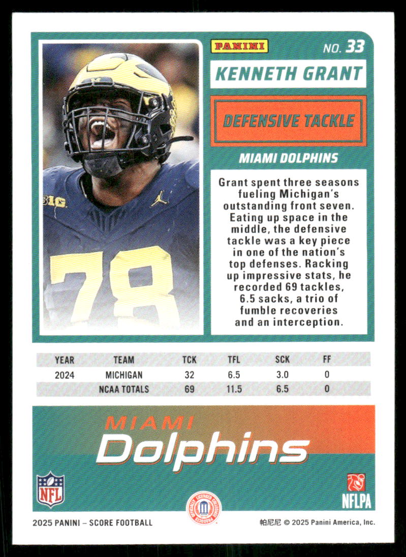 2025 Score A Treat Kenneth Grant #33 RC Football