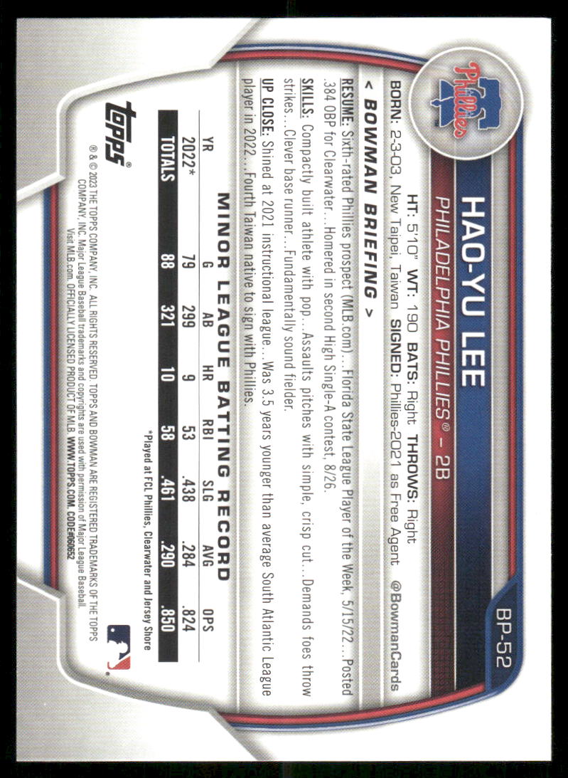 2023 Bowman 1st Hao-Yu Lee #BP-52 1st Bowman Baseball