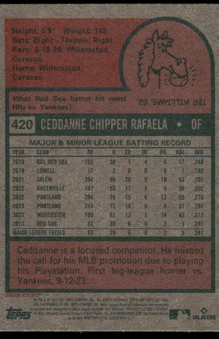 2024 Topps Heritage Ceddanne Rafaela #420 RC Baseball