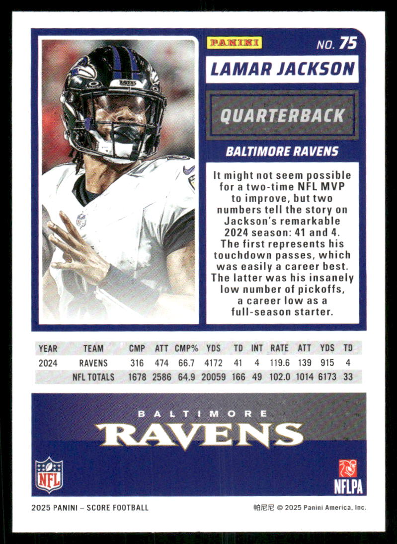 2025 Score A Treat Lamar Jackson #75 Football