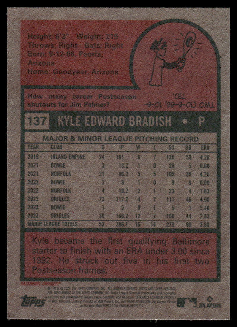 2024 Topps Heritage Kyle Bradish #137 Baseball