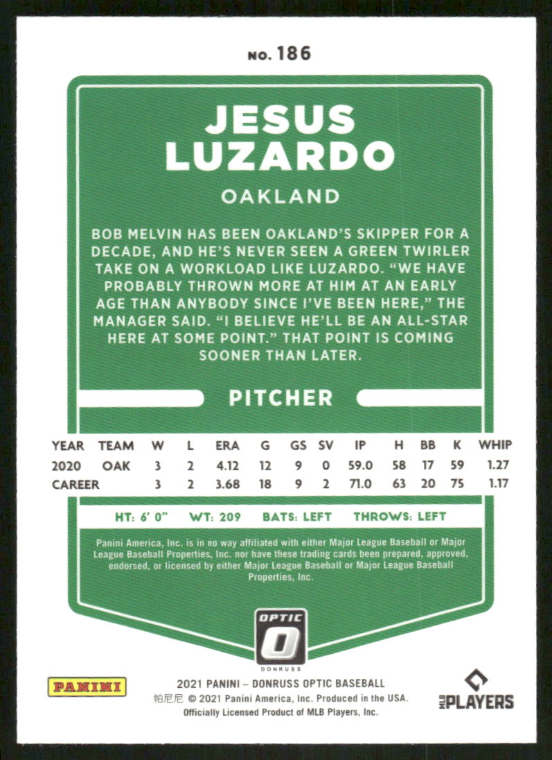 2021 Panini Donruss Optic Jesus Luzardo #186 Baseball