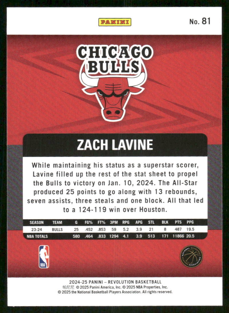 2024-25 Panini Revolution Basketball Zach LaVine #81 Basketball
