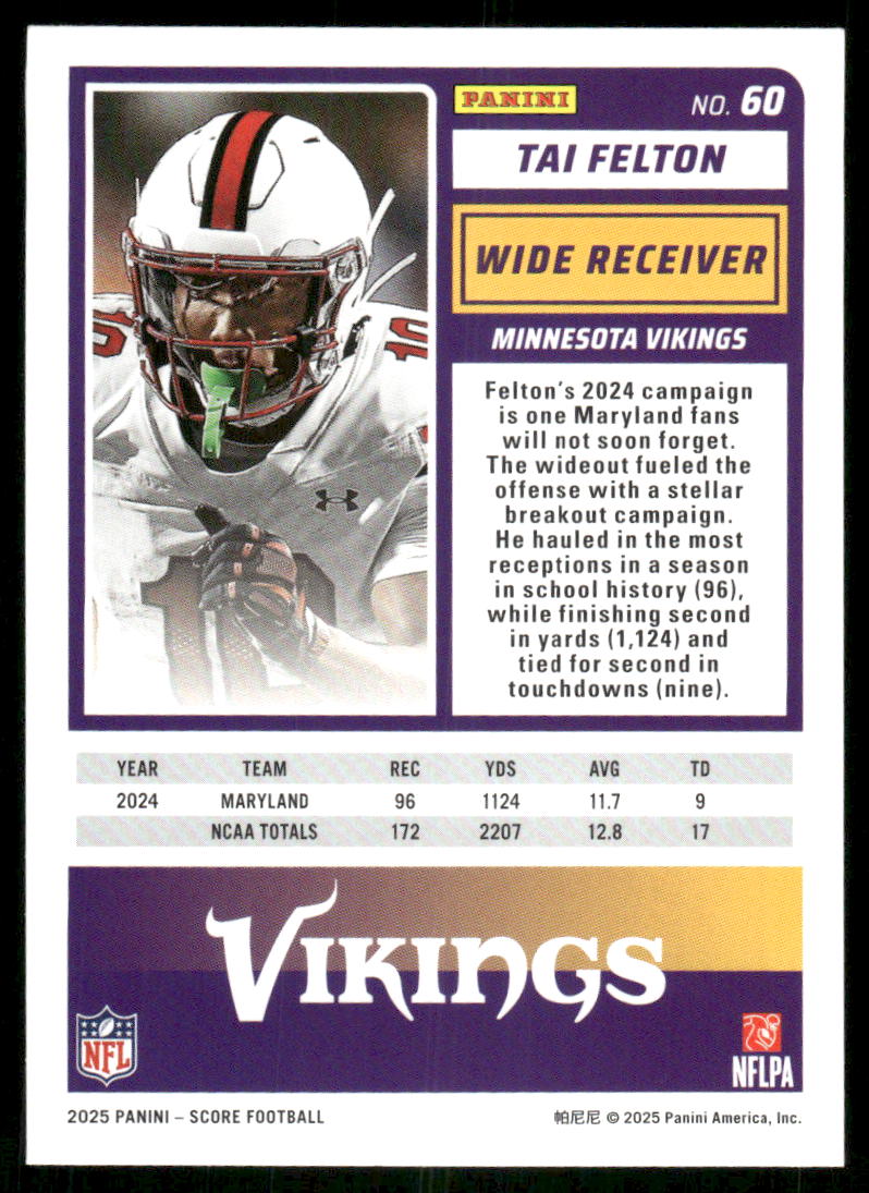 2025 Score A Treat Tai Felton #60 RC Football