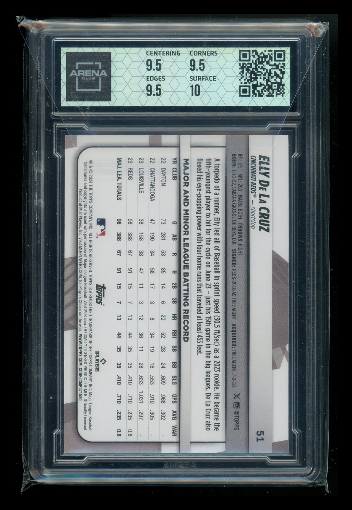2023 Topps Big League Elly De La Cruz #51 RC Baseball Arena Club 10