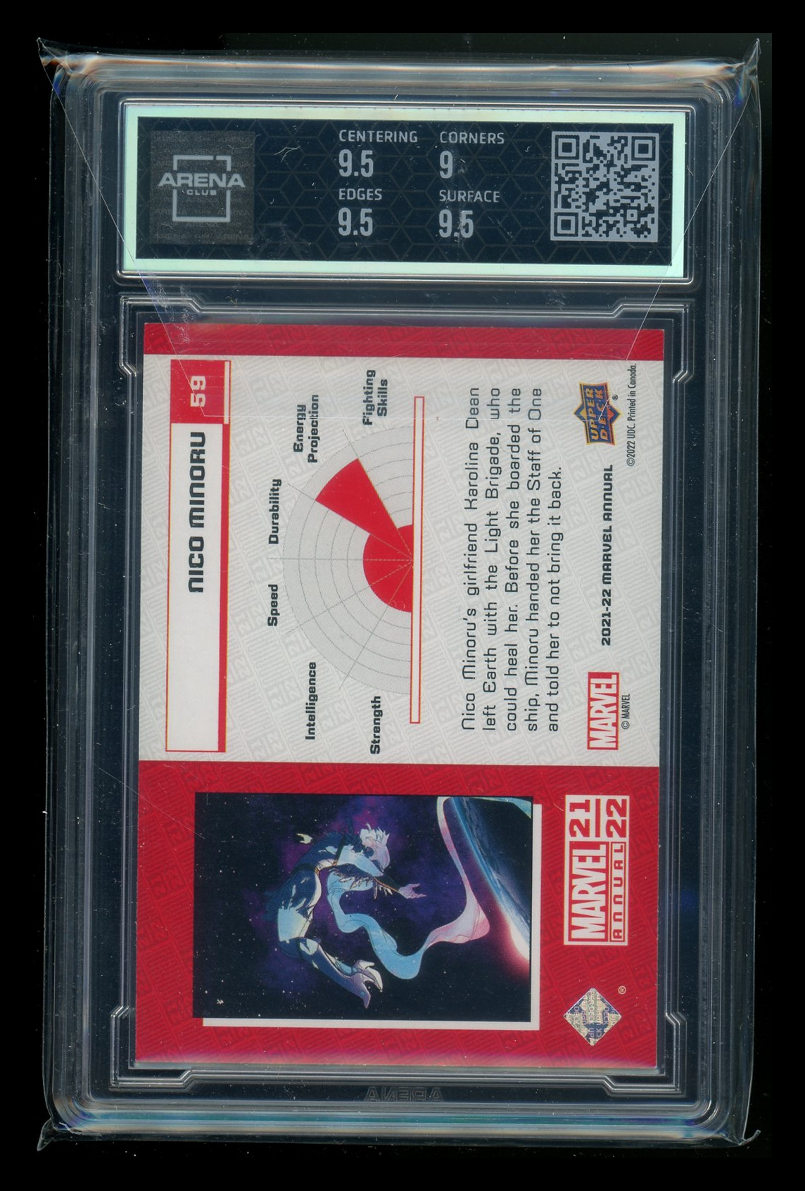 2021-22 Upper Deck Marvel Annual Blue Retail Nico Minoru #59 Arena Club 9.5