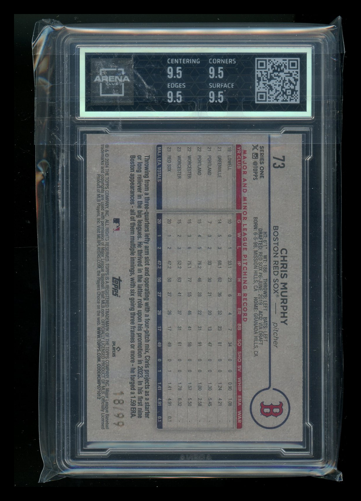 2023. Topps Vintage Stock Chris Murphy #73 18/99 Arena Club 9.5