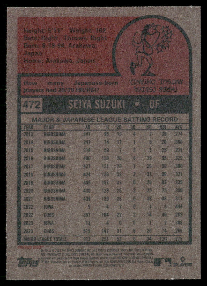 2024 Topps Heritage Seiya Suzuki #472 Baseball